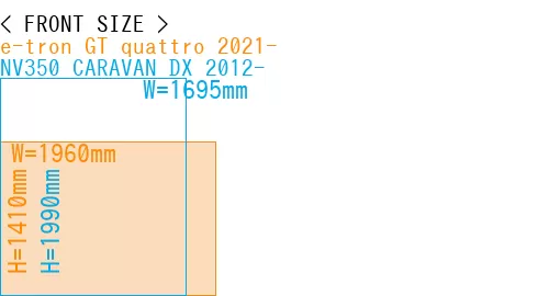 #e-tron GT quattro 2021- + NV350 CARAVAN DX 2012-